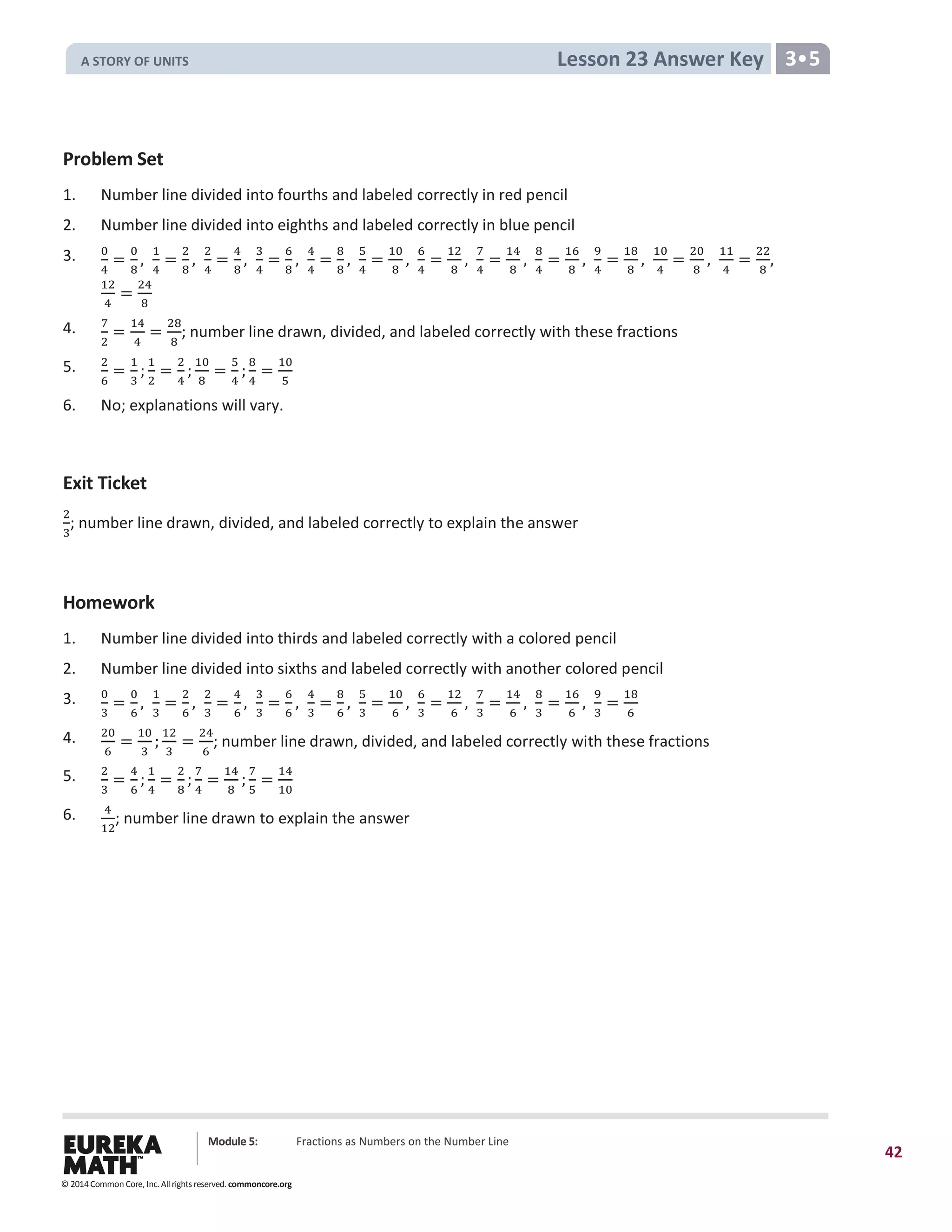 Module 5: Fractions as Numbers on the Number Line
42
Lesson 23 Answer Key 3•5
Problem Set
1. Number line divided into fourths and labeled correctly in red pencil
2. Number line divided into eighths and labeled correctly in blue pencil
3. 0
4
=
0
8
,
1
4
=
2
8
,
2
4
=
4
8
,
3
4
=
6
8
,
4
4
=
8
8
,
5
4
=
10
8
,
6
4
=
12
8
,
7
4
=
14
8
,
8
4
=
16
8
,
9
4
=
18
8
,
10
4
=
20
8
,
11
4
=
22
8
,
12
4
=
24
8
4. 7
2
=
14
4
=
28
8
; number line drawn, divided, and labeled correctly with these fractions
5. 2
6
=
1
3
;
1
2
=
2
4
;
10
8
=
5
4
;
8
4
=
10
5
6. No; explanations will vary.
Exit Ticket
2
3
; number line drawn, divided, and labeled correctly to explain the answer
Homework
1. Number line divided into thirds and labeled correctly with a colored pencil
2. Number line divided into sixths and labeled correctly with another colored pencil
3. 0
3
=
0
6
,
1
3
=
2
6
,
2
3
=
4
6
,
3
3
=
6
6
,
4
3
=
8
6
,
5
3
=
10
6
,
6
3
=
12
6
,
7
3
=
14
6
,
8
3
=
16
6
,
9
3
=
18
6
4. 20
6
=
10
3
;
12
3
=
24
6
; number line drawn, divided, and labeled correctly with these fractions
5. 2
3
=
4
6
;
1
4
=
2
8
;
7
4
=
14
8
;
7
5
=
14
10
6. 4
12
; number line drawn to explain the answer
© 2014 Common Core, Inc. All rights reserved. commoncore.org
A STORY OF UNITS
 