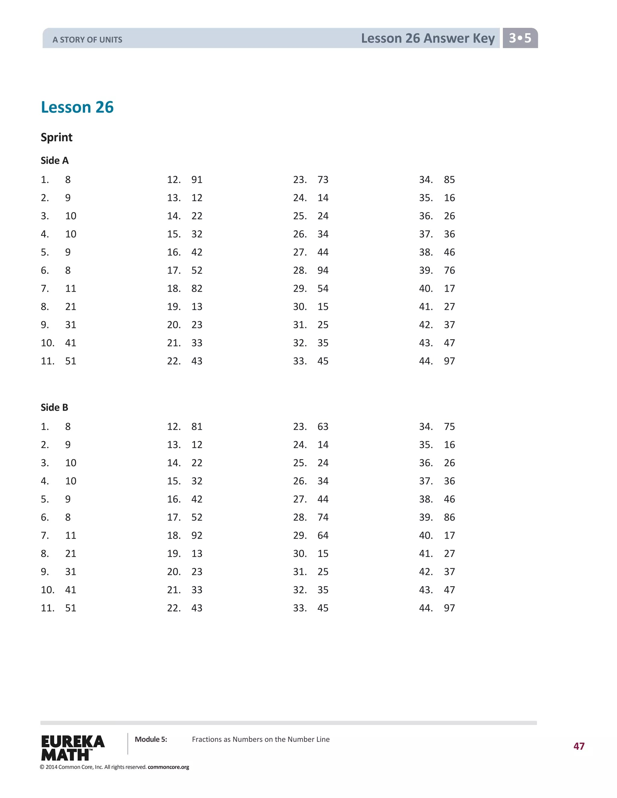 Module 5: Fractions as Numbers on the Number Line
47
Lesson 26 Answer Key 3•5
Lesson 26
Sprint
Side A
1. 8 12. 91 23. 73 34. 85
2. 9 13. 12 24. 14 35. 16
3. 10 14. 22 25. 24 36. 26
4. 10 15. 32 26. 34 37. 36
5. 9 16. 42 27. 44 38. 46
6. 8 17. 52 28. 94 39. 76
7. 11 18. 82 29. 54 40. 17
8. 21 19. 13 30. 15 41. 27
9. 31 20. 23 31. 25 42. 37
10. 41 21. 33 32. 35 43. 47
11. 51 22. 43 33. 45 44. 97
Side B
1. 8 12. 81 23. 63 34. 75
2. 9 13. 12 24. 14 35. 16
3. 10 14. 22 25. 24 36. 26
4. 10 15. 32 26. 34 37. 36
5. 9 16. 42 27. 44 38. 46
6. 8 17. 52 28. 74 39. 86
7. 11 18. 92 29. 64 40. 17
8. 21 19. 13 30. 15 41. 27
9. 31 20. 23 31. 25 42. 37
10. 41 21. 33 32. 35 43. 47
11. 51 22. 43 33. 45 44. 97
© 2014 Common Core, Inc. All rights reserved. commoncore.org
A STORY OF UNITS
 