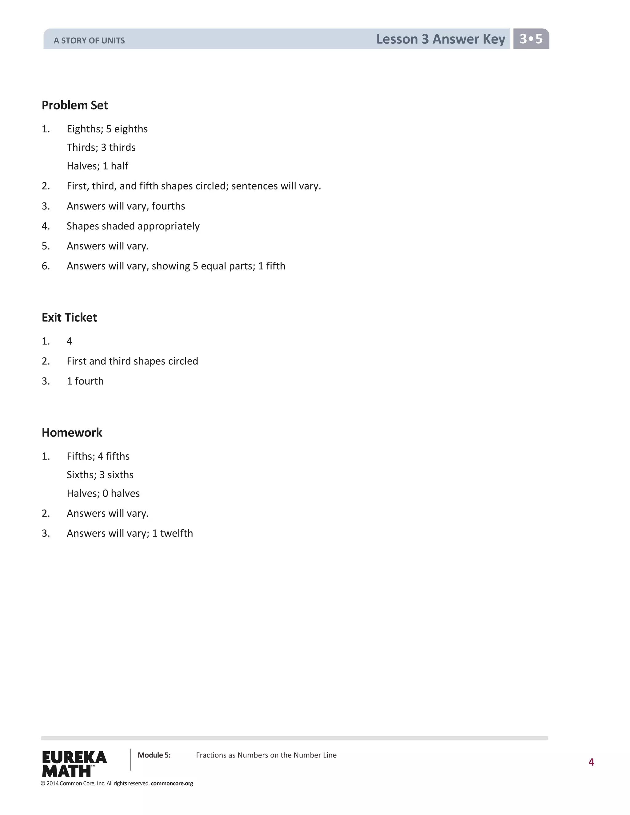 Module 5: Fractions as Numbers on the Number Line
4
Lesson 3 Answer Key 3•5
Problem Set
1. Eighths; 5 eighths
Thirds; 3 thirds
Halves; 1 half
2. First, third, and fifth shapes circled; sentences will vary.
3. Answers will vary, fourths
4. Shapes shaded appropriately
5. Answers will vary.
6. Answers will vary, showing 5 equal parts; 1 fifth
Exit Ticket
1. 4
2. First and third shapes circled
3. 1 fourth
Homework
1. Fifths; 4 fifths
Sixths; 3 sixths
Halves; 0 halves
2. Answers will vary.
3. Answers will vary; 1 twelfth
© 2014 Common Core, Inc. All rights reserved. commoncore.org
A STORY OF UNITS
 