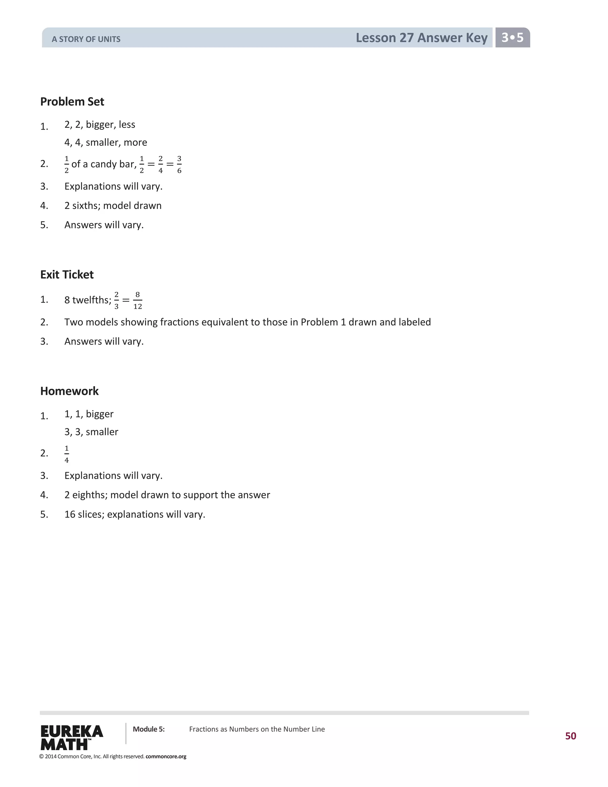 Module 5: Fractions as Numbers on the Number Line
50
Lesson 27 Answer Key 3•5
Problem Set
1. 2, 2, bigger, less
4, 4, smaller, more
2.
1
2
of a candy bar,
1
2
=
2
4
=
3
6
3. Explanations will vary.
4. 2 sixths; model drawn
5. Answers will vary.
Exit Ticket
1. 8 twelfths;
2
3
=
8
12
2. Two models showing fractions equivalent to those in Problem 1 drawn and labeled
3. Answers will vary.
Homework
1. 1, 1, bigger
3, 3, smaller
2.
1
4
3. Explanations will vary.
4. 2 eighths; model drawn to support the answer
5. 16 slices; explanations will vary.
© 2014 Common Core, Inc. All rights reserved. commoncore.org
A STORY OF UNITS
 