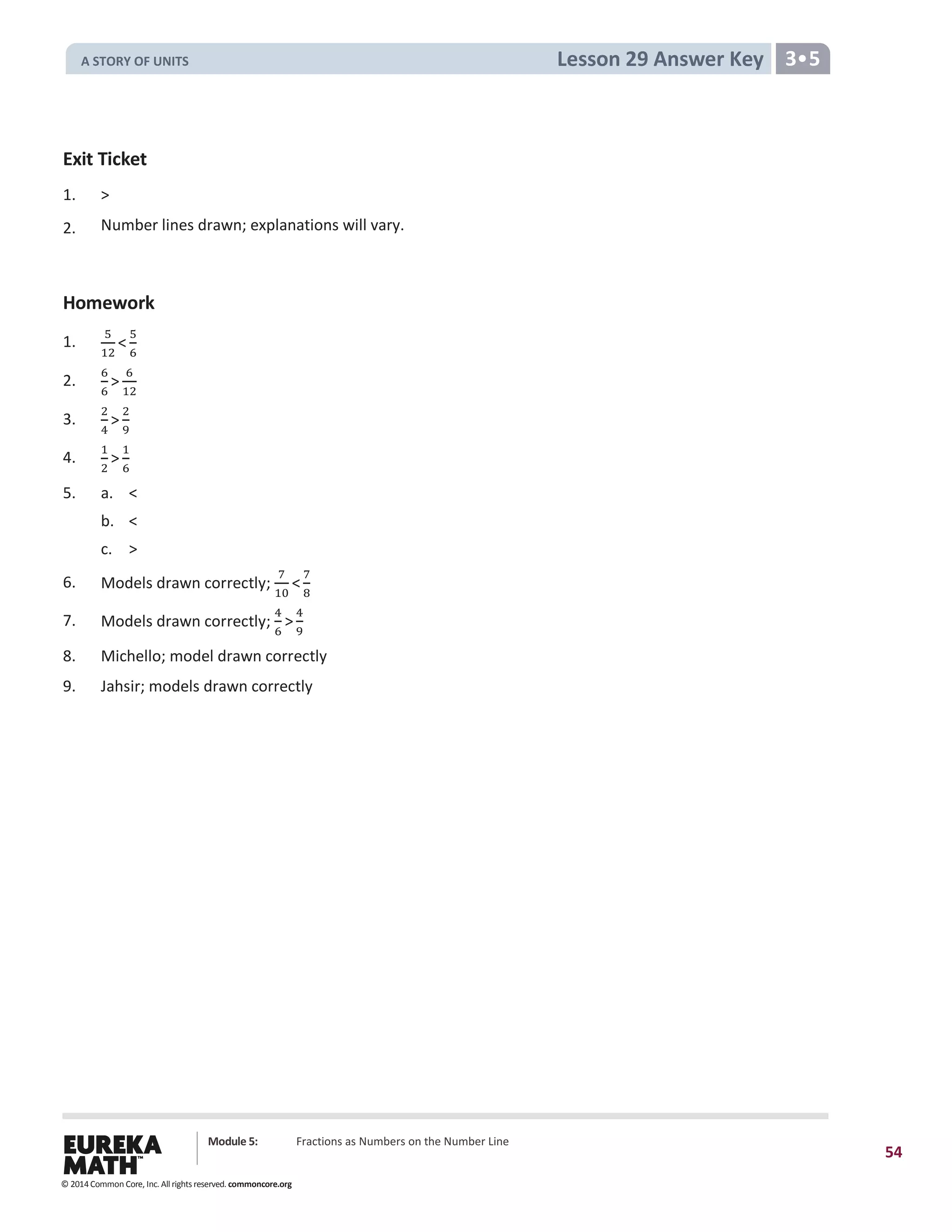 Module 5: Fractions as Numbers on the Number Line
54
Lesson 29 Answer Key 3•5
Exit Ticket
1. >
2. Number lines drawn; explanations will vary.
Homework
1.
5
12
<
5
6
2.
6
6
>
6
12
3.
2
4
>
2
9
4.
1
2
>
1
6
5. a. <
b. <
c. >
6. Models drawn correctly;
7
10
<
7
8
7. Models drawn correctly;
4
6
>
4
9
8. Michello; model drawn correctly
9. Jahsir; models drawn correctly
© 2014 Common Core, Inc. All rights reserved. commoncore.org
A STORY OF UNITS
 