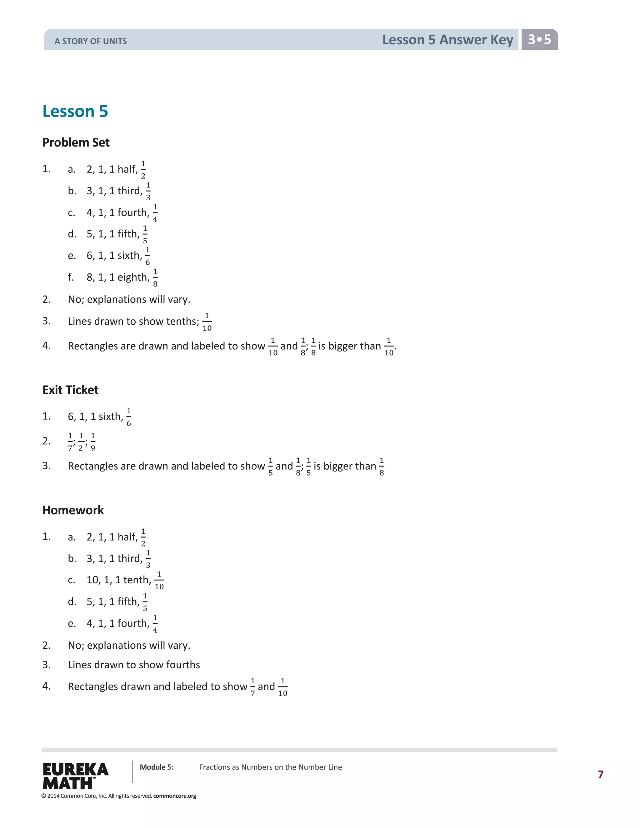 Module 5: Fractions as Numbers on the Number Line
7
Lesson 5 Answer Key 3•5
Lesson 5
Problem Set
1. a. 2, 1, 1 half,
1
2
b. 3, 1, 1 third,
1
3
c. 4, 1, 1 fourth,
1
4
d. 5, 1, 1 fifth,
1
5
e. 6, 1, 1 sixth,
1
6
f. 8, 1, 1 eighth,
1
8
2. No; explanations will vary.
3. Lines drawn to show tenths;
1
10
4. Rectangles are drawn and labeled to show
1
10
and
1
8
;
1
8
is bigger than
1
10
.
Exit Ticket
1. 6, 1, 1 sixth,
1
6
2.
1
7
;
1
2
;
1
9
3. Rectangles are drawn and labeled to show
1
5
and
1
8
;
1
5
is bigger than
1
8
Homework
1. a. 2, 1, 1 half,
1
2
b. 3, 1, 1 third,
1
3
c. 10, 1, 1 tenth,
1
10
d. 5, 1, 1 fifth,
1
5
e. 4, 1, 1 fourth,
1
4
2. No; explanations will vary.
3. Lines drawn to show fourths
4. Rectangles drawn and labeled to show
1
7
and
1
10
© 2014 Common Core, Inc. All rights reserved. commoncore.org
A STORY OF UNITS
 