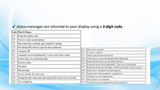 Module 5 Application and presentation Layer .pptx
