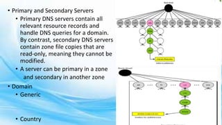 Module 5 Application and presentation Layer .pptx