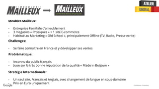Confidential + Proprietary
Meubles Mailleux:
- Entreprise Familiale d’ameublement
- 3 magasins « Physiques » + 1 site E-commerce
- Habitué au Marketing « Old School », principalement Offline (TV, Radio, Presse ecrite)
Challenges:
- Se faire connaître en France et y développer ses ventes
Problématique:
- Inconnu du public français
- Joue sur la très bonne réputation de la qualité « Made in Belgium »
Stratégie Internationale:
- Un seul site, Français et Anglais, avec changement de langue en sous-domaine
- Prix en Euro uniquement
 