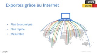 Confidential + Proprietary
Exportez grâce au Internet
• Plus économique
• Plus rapide
• Mesurable
 