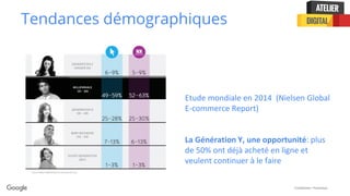 Confidential + Proprietary
Tendances démographiques
Etude mondiale en 2014 (Nielsen Global
E-commerce Report)
La Génération Y, une opportunité: plus
de 50% ont déjà acheté en ligne et
veulent continuer à le faire
 