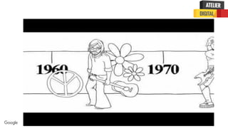 Confidential + Proprietary
 