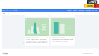 Confidential + Proprietary
 