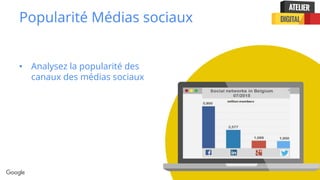 Confidential + Proprietary
Popularité Médias sociaux
• Analysez la popularité des
canaux des médias sociaux
 
