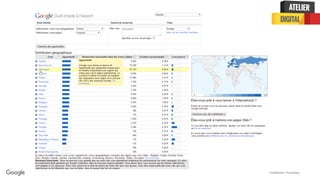 Confidential + Proprietary
 