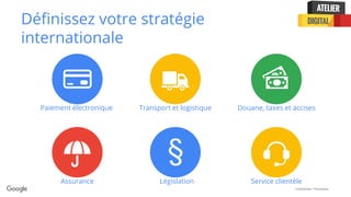 Confidential + Proprietary
Définissez votre stratégie
internationale
Paiement électronique Transport et logistique Douane, taxes et accises
Assurance Législation Service clientèle
§
 