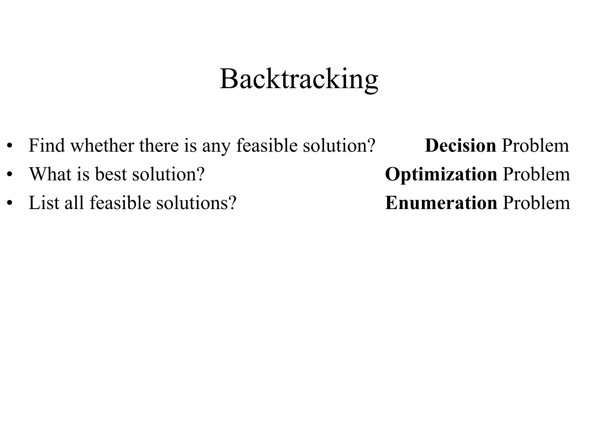 Backtracking
• Find whether there is any feasible solution? Decision Problem
• What is best solution? Optimization Problem
• List all feasible solutions? Enumeration Problem
 