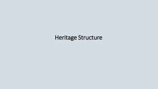 Heritage Structure
 