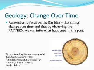 Geology:	
  Change	
  Over	
  Time	
  
—  Remember	
  to	
  focus	
  on	
  the	
  Big	
  Idea	
  –	
  that	
  things	
  
change	
  over	
  time	
  and	
  that	
  by	
  observing	
  the	
  
PATTERN,	
  we	
  can	
  infer	
  what	
  happened	
  in	
  the	
  past.	
  	
  
Picture	
  from	
  http://www.msstate.edu/
dept/GeoSciences/CT/TIG/
WEBSITES/LOCAL/Summer2003/
Harman_Pamela/Dynamic
%20Earth.html	
  
 