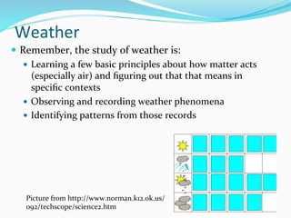 Weather	
  
—  Remember,	
  the	
  study	
  of	
  weather	
  is:	
  
—  Learning	
  a	
  few	
  basic	
  principles	
  about	
  how	
  matter	
  acts	
  
(especially	
  air)	
  and	
  ﬁguring	
  out	
  that	
  that	
  means	
  in	
  
speciﬁc	
  contexts	
  
—  Observing	
  and	
  recording	
  weather	
  phenomena	
  
—  Identifying	
  patterns	
  from	
  those	
  records	
  
Picture	
  from	
  http://www.norman.k12.ok.us/
092/techscope/science2.htm	
  
 