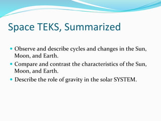Space	
  TEKS,	
  Summarized	
  
—  Observe	
  and	
  describe	
  cycles	
  and	
  changes	
  in	
  the	
  Sun,	
  
Moon,	
  and	
  Earth.	
  
—  Compare	
  and	
  contrast	
  the	
  characteristics	
  of	
  the	
  Sun,	
  
Moon,	
  and	
  Earth.	
  
—  Describe	
  the	
  role	
  of	
  gravity	
  in	
  the	
  solar	
  SYSTEM.	
  
 