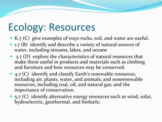Ecology:	
  Resources	
  
—  K.7	
  (C)	
  	
  give	
  examples	
  of	
  ways	
  rocks,	
  soil,	
  and	
  water	
  are	
  useful.	
  
—  1.7	
  (B)	
  	
  identify	
  and	
  describe	
  a	
  variety	
  of	
  natural	
  sources	
  of	
  
water,	
  including	
  streams,	
  lakes,	
  and	
  oceans	
  
—  	
  3.7	
  (D)	
  	
  explore	
  the	
  characteristics	
  of	
  natural	
  resources	
  that	
  
make	
  them	
  useful	
  in	
  products	
  and	
  materials	
  such	
  as	
  clothing	
  
and	
  furniture	
  and	
  how	
  resources	
  may	
  be	
  conserved.	
  
—  4.7	
  (C)	
  	
  identify	
  and	
  classify	
  Earth's	
  renewable	
  resources,	
  
including	
  air,	
  plants,	
  water,	
  and	
  animals;	
  and	
  nonrenewable	
  
resources,	
  including	
  coal,	
  oil,	
  and	
  natural	
  gas;	
  and	
  the	
  
importance	
  of	
  conservation.	
  
—  5.7	
  (C)	
  	
  identify	
  alternative	
  energy	
  resources	
  such	
  as	
  wind,	
  solar,	
  
hydroelectric,	
  geothermal,	
  and	
  biofuels;	
  	
  
 