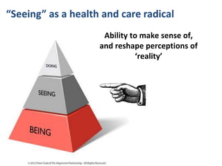 #SHCR @school4radicals#SHCR @School4Radicals
“Seeing” as a health and care radical
Ability to make sense of,
and reshape perceptions of
‘reality’
 