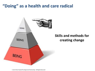 #SHCR @school4radicals#SHCR @School4Radicals
“Doing” as a health and care radical
Skills and methods for
creating change
 