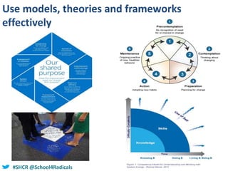 #SHCR @school4radicals#SHCR @School4Radicals
Use models, theories and frameworks
effectively
 