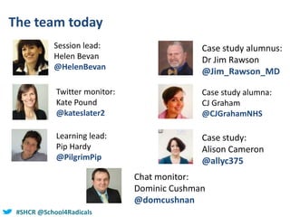 #SHCR @school4radicals#SHCR @School4Radicals
The team today
Session lead:
Helen Bevan
@HelenBevan
Learning lead:
Pip Hardy
@PilgrimPip
Chat monitor:
Dominic Cushman
@domcushnan
Case study:
Alison Cameron
@allyc375
Twitter monitor:
Kate Pound
@kateslater2
Case study alumnus:
Dr Jim Rawson
@Jim_Rawson_MD
Case study alumna:
CJ Graham
@CJGrahamNHS
 