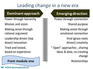 #SHCR @school4radicals
From module one
 