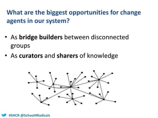 #SHCR @school4radicals#SHCR @School4Radicals
What are the biggest opportunities for change
agents in our system?
• As bridge builders between disconnected
groups
• As curators and sharers of knowledge
 