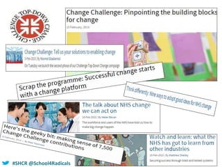 #SHCR @school4radicals#NHSChangeDay #SHCRchat#SHCR @School4Radicals
 