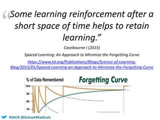 #SHCR @school4radicals#SHCR @School4Radicals
“Some learning reinforcement after a
short space of time helps to retain
learning.”
Casebourne I (2015)
Spaced Learning: An Approach to Minimize the Forgetting Curve
https://www.td.org/Publications/Blogs/Science-of-Learning-
Blog/2015/01/Spaced-Learning-an-Approach-to-Minimize-the-Forgetting-Curve
 