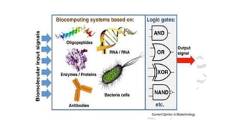 MODULE 5 BIOLOGY FOR ENGINEERS TRENDS IN BIO ENGINEERING.pptx