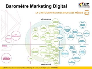IUT Information-Communication | Module "Stratégie de communication" | © Adrien QUENETTE
Baromètre Marketing Digital
 