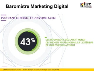 IUT Information-Communication | Module "Stratégie de communication" | © Adrien QUENETTE
Baromètre Marketing Digital
 