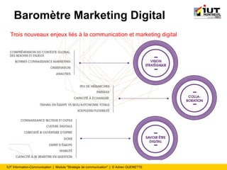 IUT Information-Communication | Module "Stratégie de communication" | © Adrien QUENETTE
Baromètre Marketing Digital
Trois nouveaux enjeux liés à la communication et marketing digital
 