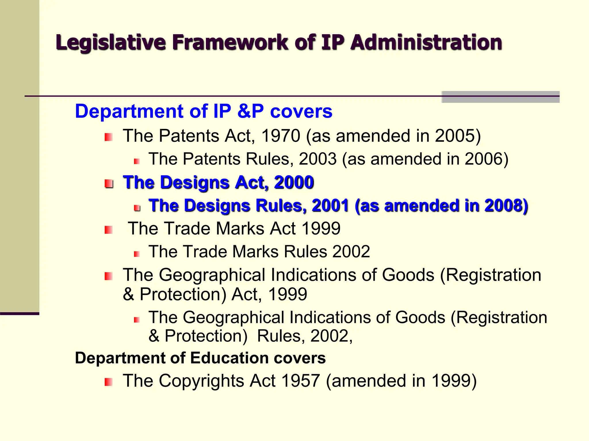Legislative Framework of IP Administration
Department of IP &P covers
The Patents Act, 1970 (as amended in 2005)
The Patents Rules, 2003 (as amended in 2006)
The Designs Act, 2000
The Designs Rules, 2001 (as amended in 2008)
The Trade Marks Act 1999
The Trade Marks Rules 2002
The Geographical Indications of Goods (Registration
& Protection) Act, 1999
The Geographical Indications of Goods (Registration
& Protection) Rules, 2002,
Department of Education covers
The Copyrights Act 1957 (amended in 1999)
 