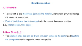 Module 5 Cams | PPTX