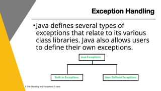 Module 5_Ch1 - File Handling And Exception.pptx