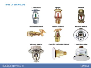 BUILDING SERVICES - III 18ARC63
TYPES OF SPRINKLERS
 