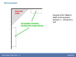 BUILDING SERVICES - III 18ARC63
Alarm Location
Example of the “dead air
zone” at the boundary
between a ceiling and a
wall
DEAD AIR
ZONE
Acceptable mounting
locations for smoke alarms
 