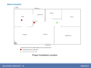BUILDING SERVICES - III 18ARC63
Proper Installation Location
Alarm Location
 