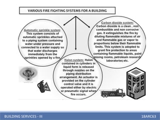 BUILDING SERVICES - III 18ARC63
 
