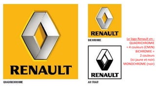 Le logo Renault en :
QUADRICHROMIE
= 4 couleurs (CMJN)
BICHROMIE =
2 couleurs
(ici jaune et noir)
MONOCHROME (noir)
 