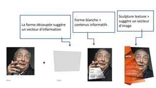 La forme découpée suggère
un vecteur d'information
Forme blanche >
contenus informatifs
Sculpture texture >
suggère un vecteur
d'image
 