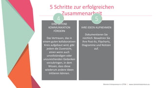 Women Entrepreneurs in STEM | www.stementrepreneurs.eu
5 Schritte zur erfolgreichen
Zusammenarbeit
IHRE IDEEN AUFNEHMEN
Dokumentieren Sie
reichlich: Bewahren Sie
Ihre Post-Its, Flipcharts,
Diagramme und Notizen
auf.
EINE OFFENE
KOMMUNIKATION
FÖRDERN
Das Vertrauen, das in
einem guten kollaborativen
Kreis aufgebaut wird, gibt
jedem die Zuversicht,
einen wenn auch
unvollständigen oder
unzureichenden Gedanken
vorzubringen, in dem
Wissen, dass diese
wiederum andere Ideen
initiieren können.
4 5
 