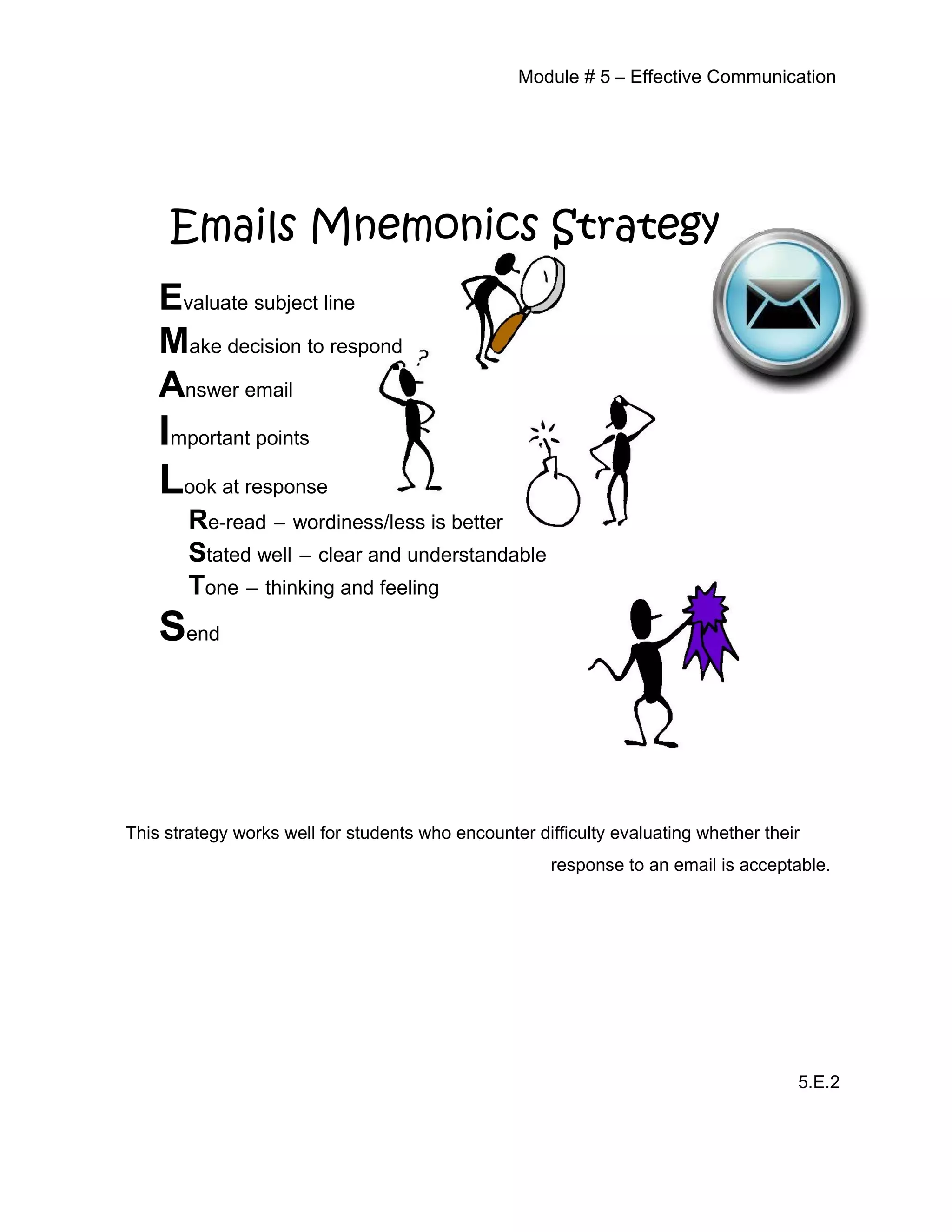 Module # 5 – Effective Communication
Emails Mnemonics Strategy
Evaluate subject line
Make decision to respond
Answer email
Important points
Look at response
Re-read – wordiness/less is better
Stated well – clear and understandable
Tone – thinking and feeling
Send
This strategy works well for students who encounter difficulty evaluating whether their
response to an email is acceptable.
5.E.2
 