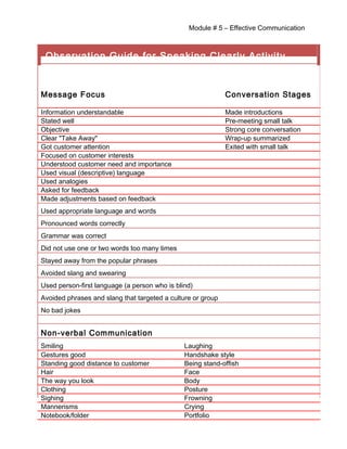Prep Communcation Module Module 5 communication | DOC