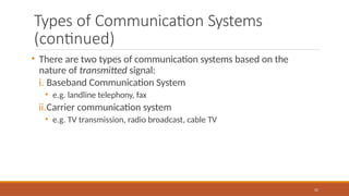 2 System Communication Comprehensive Overview of Modern Communication Systems and Technologies ...
