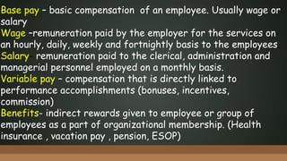 Module 5 Compensation and benifits Planning.pptx