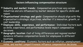 Compensation Geographical Differences Module 5 Compensation and benifits Planning.pptx
