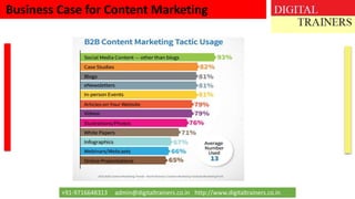 Module 5 content marketing